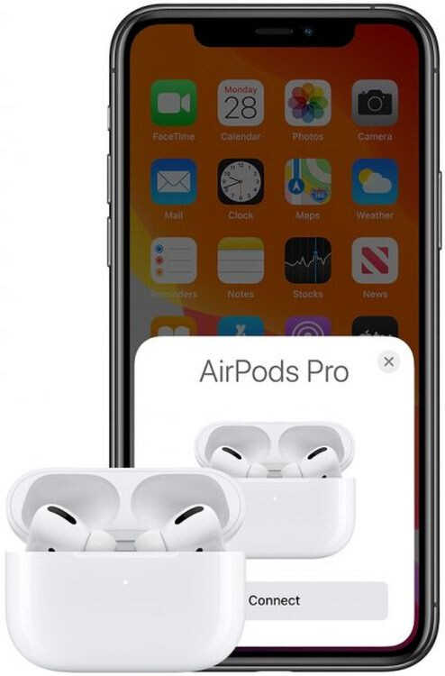 Беспроводные наушники Apple AirPods Pro MagSafe RU White (Белый)