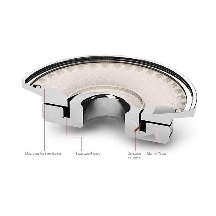 Полноразмерные наушники Astell&Kern AK T1p