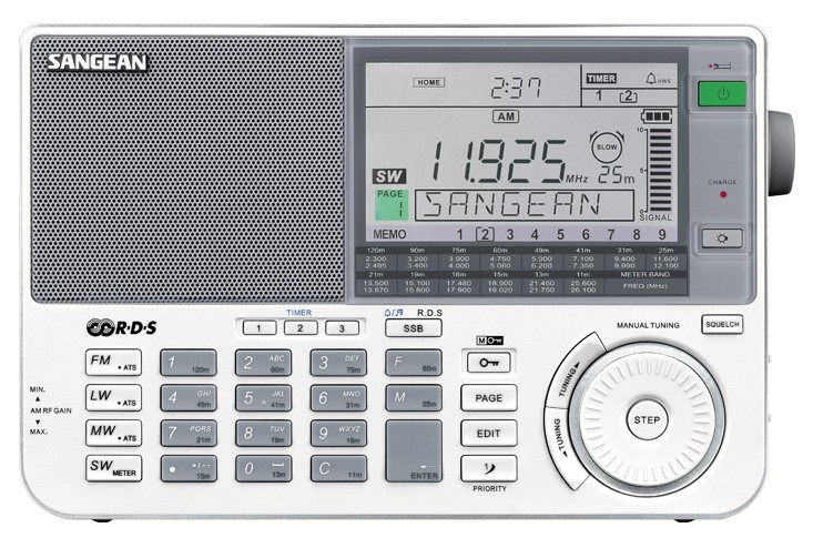 Радиоприёмник Sangean ATS-909X White