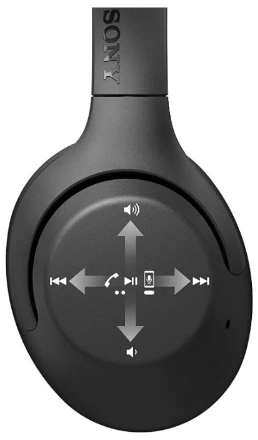 Беспроводные наушники Sony WH-XB900N Black (Черный)